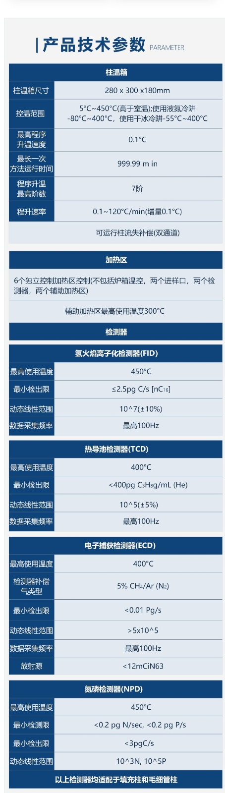 05-technical-parameters.jpg